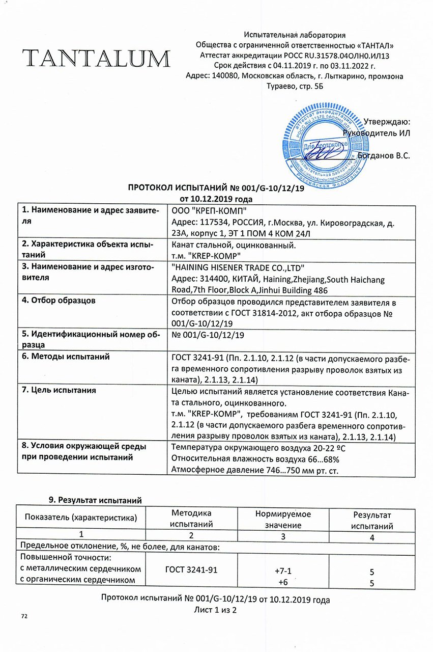 Сертификаты соответствия на трос стальной ГОСТ-Р на продукцию 